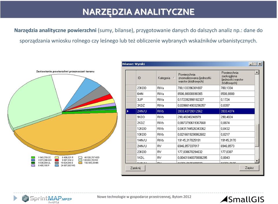 analiz np.