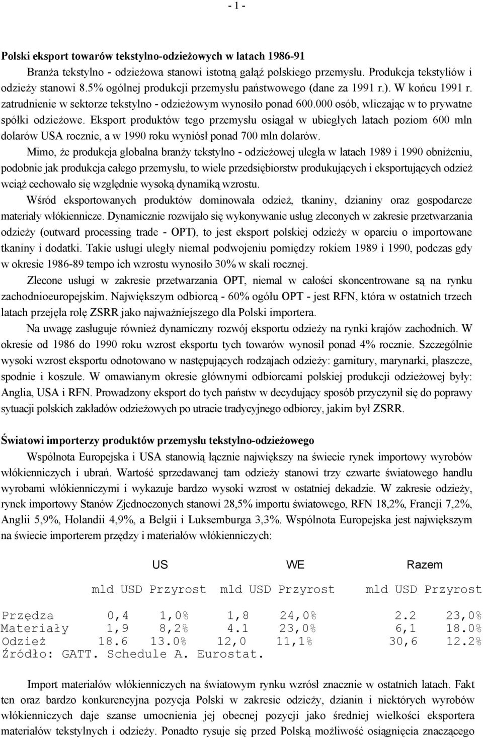 Eksport produktów tego przemysłu osiągał w ubiegłych latach poziom 600 mln dolarów USA rocznie, a w 1990 roku wyniósł ponad 700 mln dolarów.