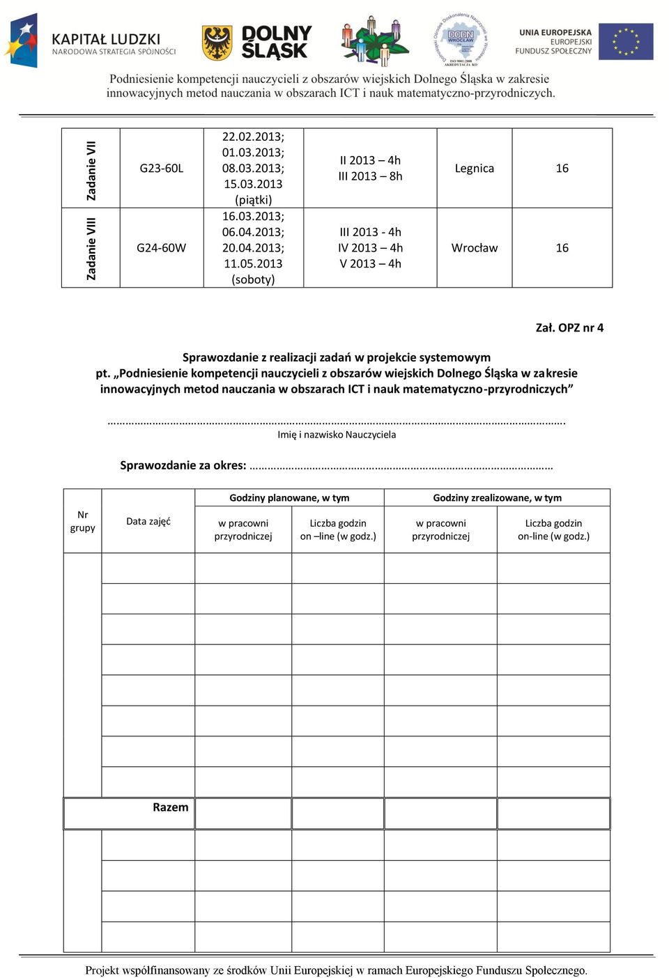 Podniesienie kompetencji nauczycieli z obszarów wiejskich Dolnego Śląska w zakresie innowacyjnych metod nauczania w obszarach ICT i nauk matematyczno-przyrodniczych.