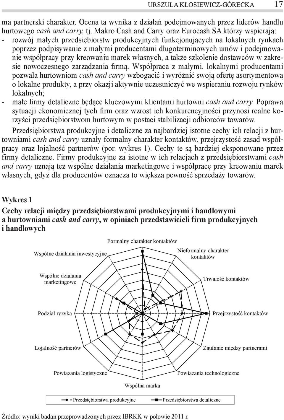 umów i podejmowanie współpracy przy kreowaniu marek własnych, a także szkolenie dostawców w zakresie nowoczesnego zarządzania firmą.