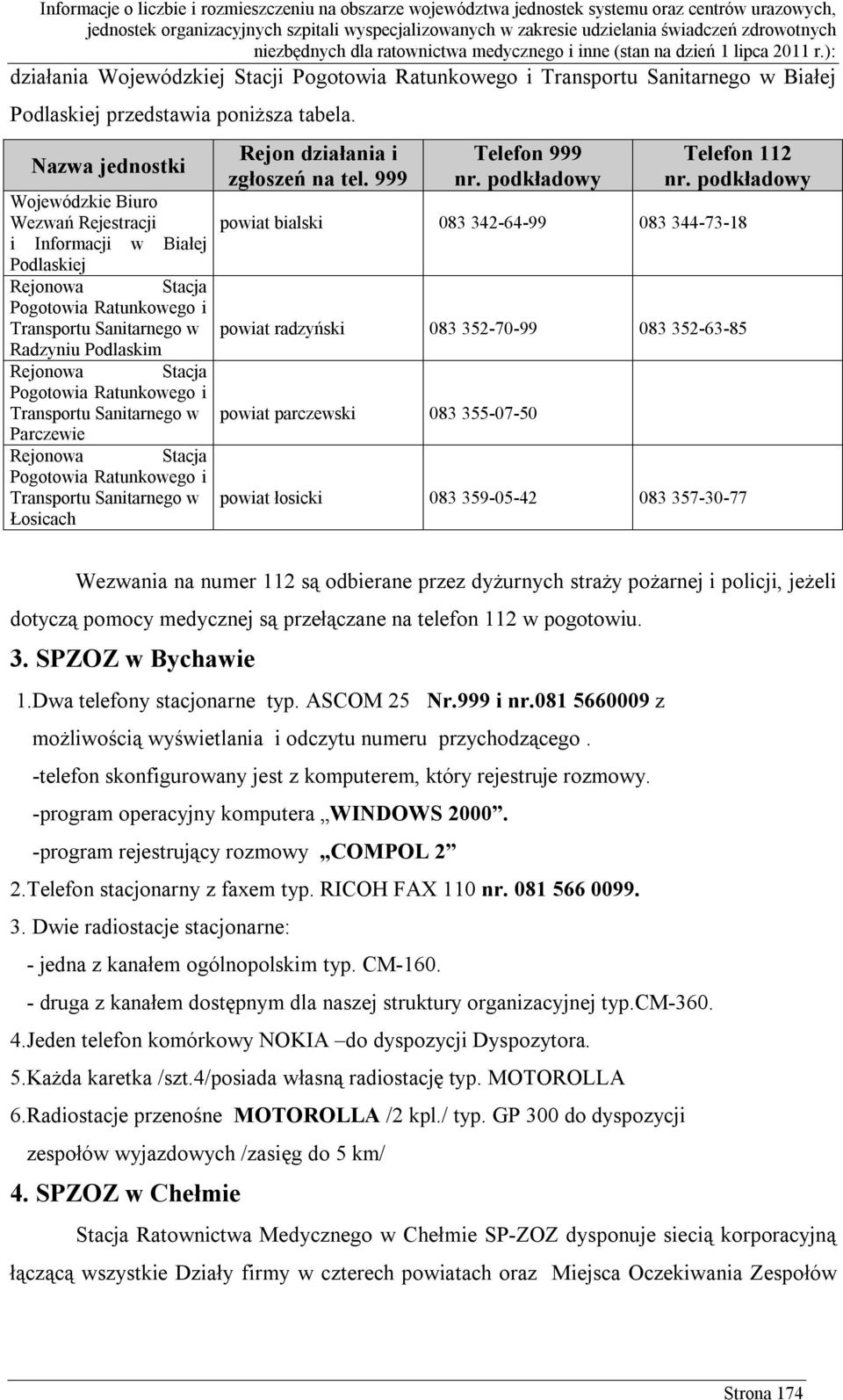 Ratunkowego i Transportu Sanitarnego w Parczewie Rejonowa Stacja Pogotowia Ratunkowego i Transportu Sanitarnego w Łosicach Rejon działania i zgłoszeń na tel. 999 Telefon 999 nr.