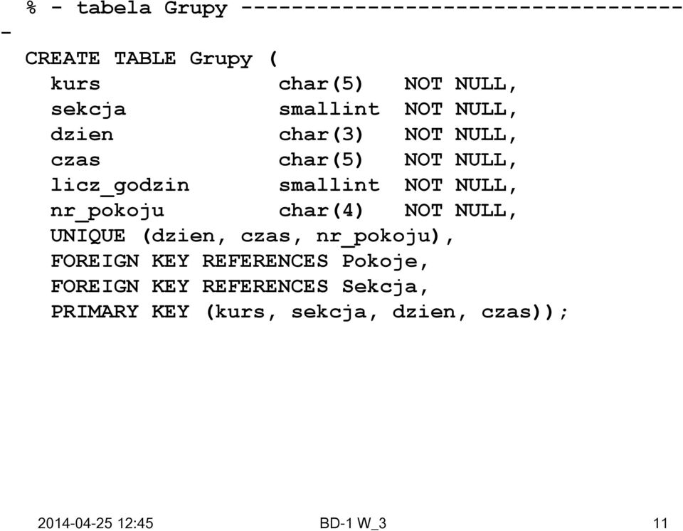 NULL, nr_pokoju char(4) NOT NULL, UNIQUE (dzien, czas, nr_pokoju), FOREIGN KEY REFERENCES Pokoje,