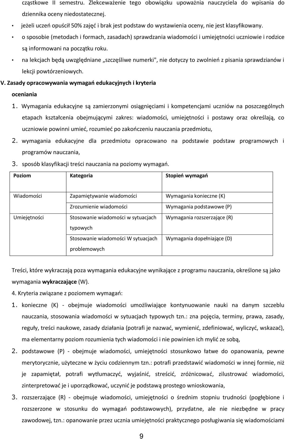 o sposobie (metodach i formach, zasadach) sprawdzania wiadomości i umiejętności uczniowie i rodzice są informowani na początku roku.
