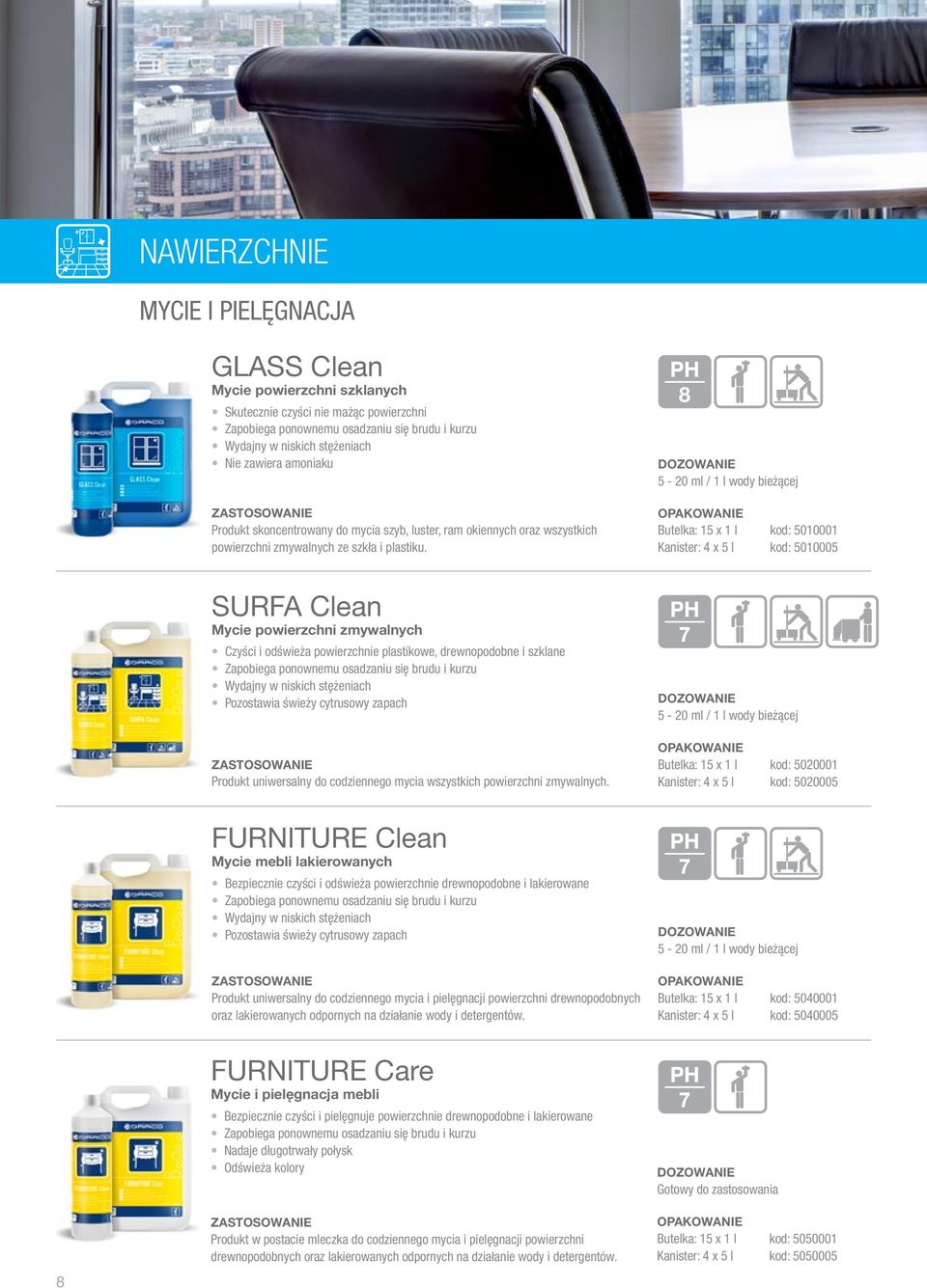 8 5-20 ml / 1 l wody bieżącej Butelka: 15 x 1 l kod: 5010001 Kanister: 4 x 5 l kod: 5010005 SURFA Clean Mycie powierzchni zmywalnych Czyści i odświeża powierzchnie plastikowe, drewnopodobne i szklane