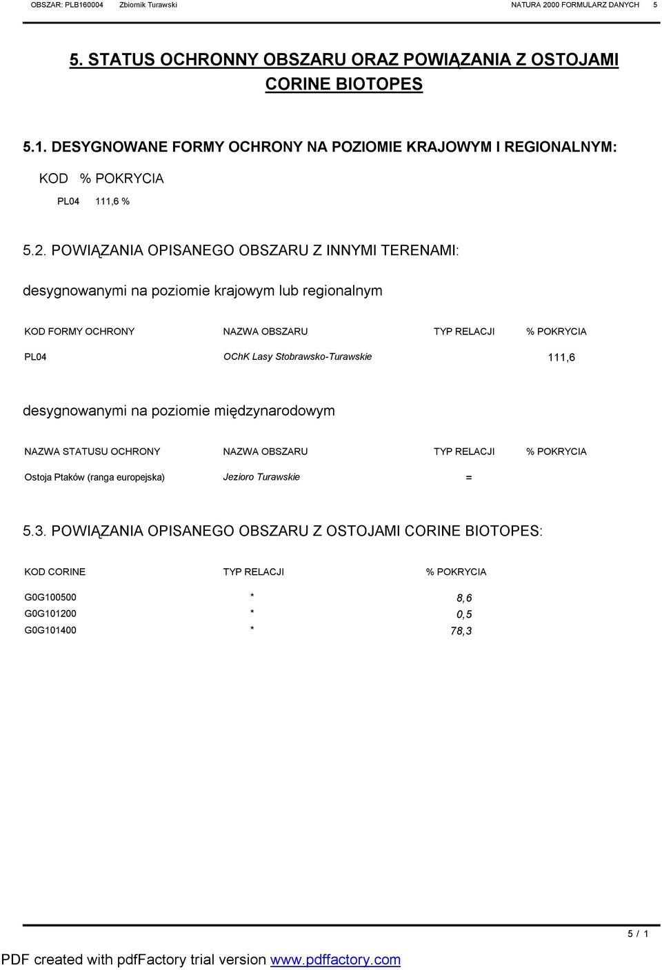 POWIĄZANIA OPISANEGO OBSZARU Z INNYMI TERENAMI: desygnowanymi na poziomie krajowym lub regionalnym FORMY OCHRONY OBSZARU TYP RELACJI % POKRYCIA PL04 OChK Lasy