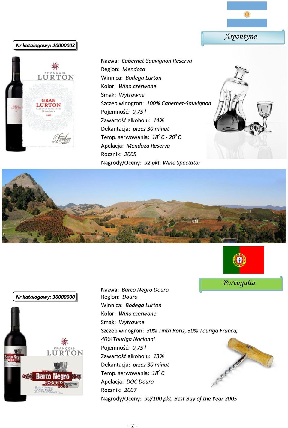 Wine Spectator Nr katalogowy: 30000000 Portugalia Nazwa: Barco Negro Douro Region: Douro Winnica: Bodega Lurton Szczep winogron: 30% Tinta