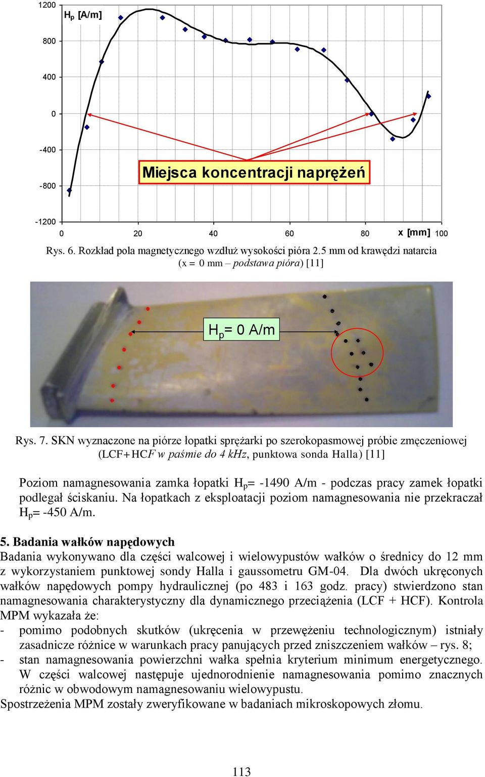 SKN wyznaczone na piórze łopatki sprężarki po szerokopasmowej próbie zmęczeniowej (LCF+CF w paśmie do 4 kz, punktowa sonda alla) [11] Poziom namagnesowania zamka łopatki p = -1490 A/m - podczas pracy