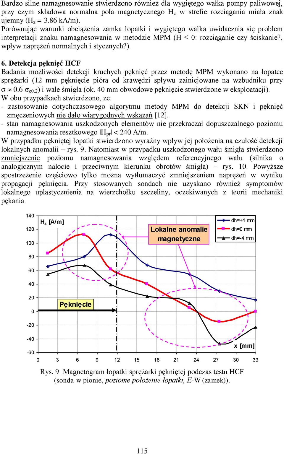 , wpływ naprężeń normalnych i stycznych?). 6.