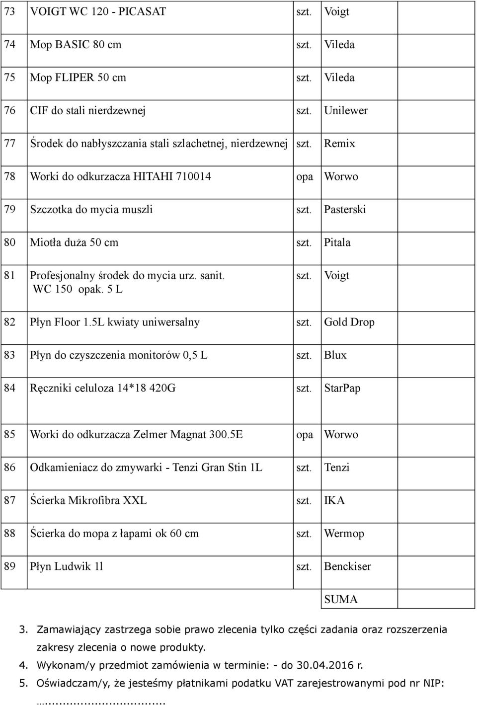 Pitala 81 Profesjonalny środek do mycia urz. sanit. WC 150 opak. 5 L szt. Voigt 82 Płyn Floor 1.5L kwiaty uniwersalny szt. Gold Drop 83 Płyn do czyszczenia monitorów 0,5 L szt.