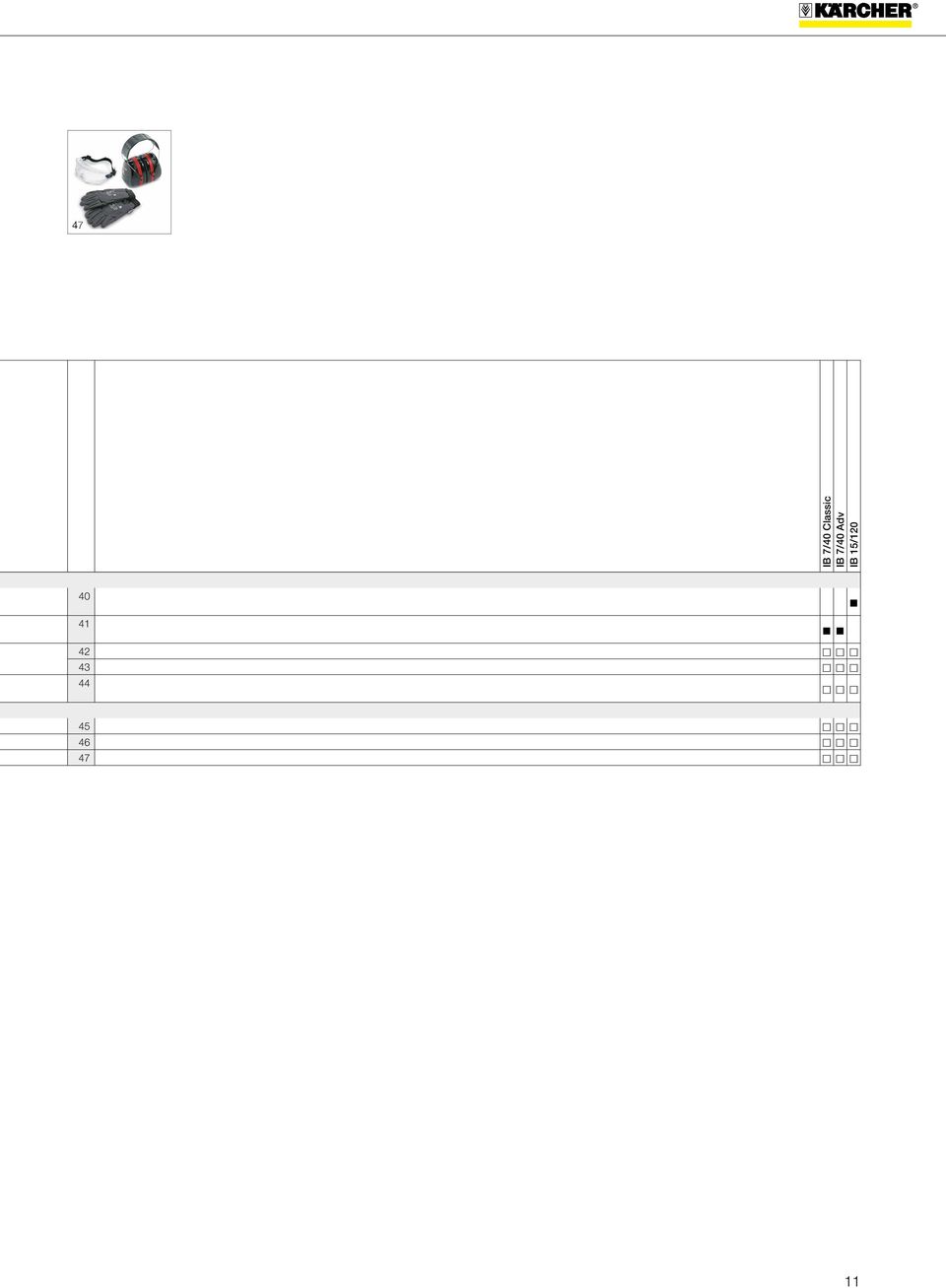 Adv IB 15/120 40