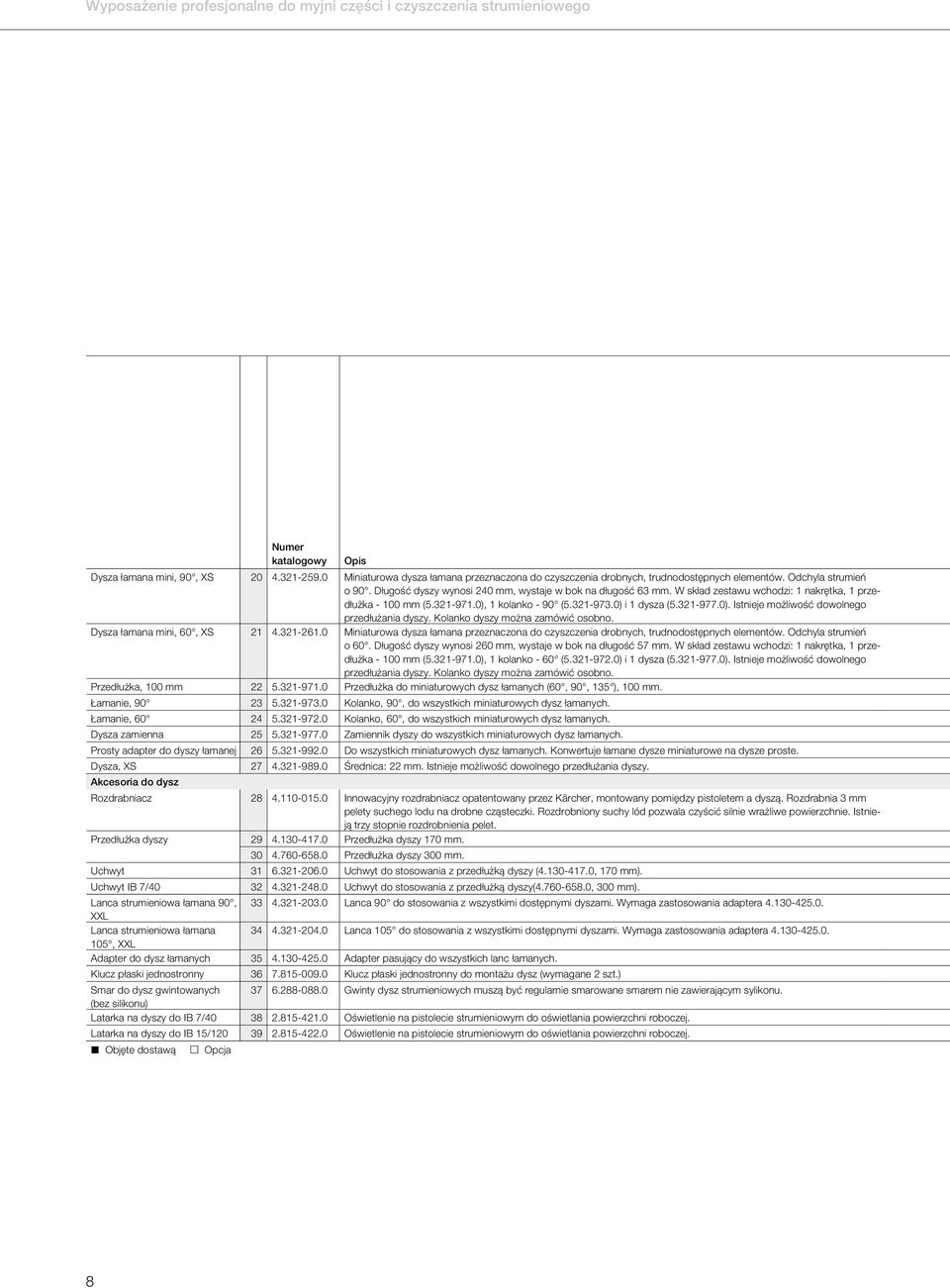 W skład zestawu wchodzi: 1 nakrętka, 1 przedłużka - 100 mm (5.321-971.0), 1 kolanko - 90 (5.321-973.0) i 1 dysza (5.321-977.0). Istnieje możliwość dowolnego przedłużania dyszy.