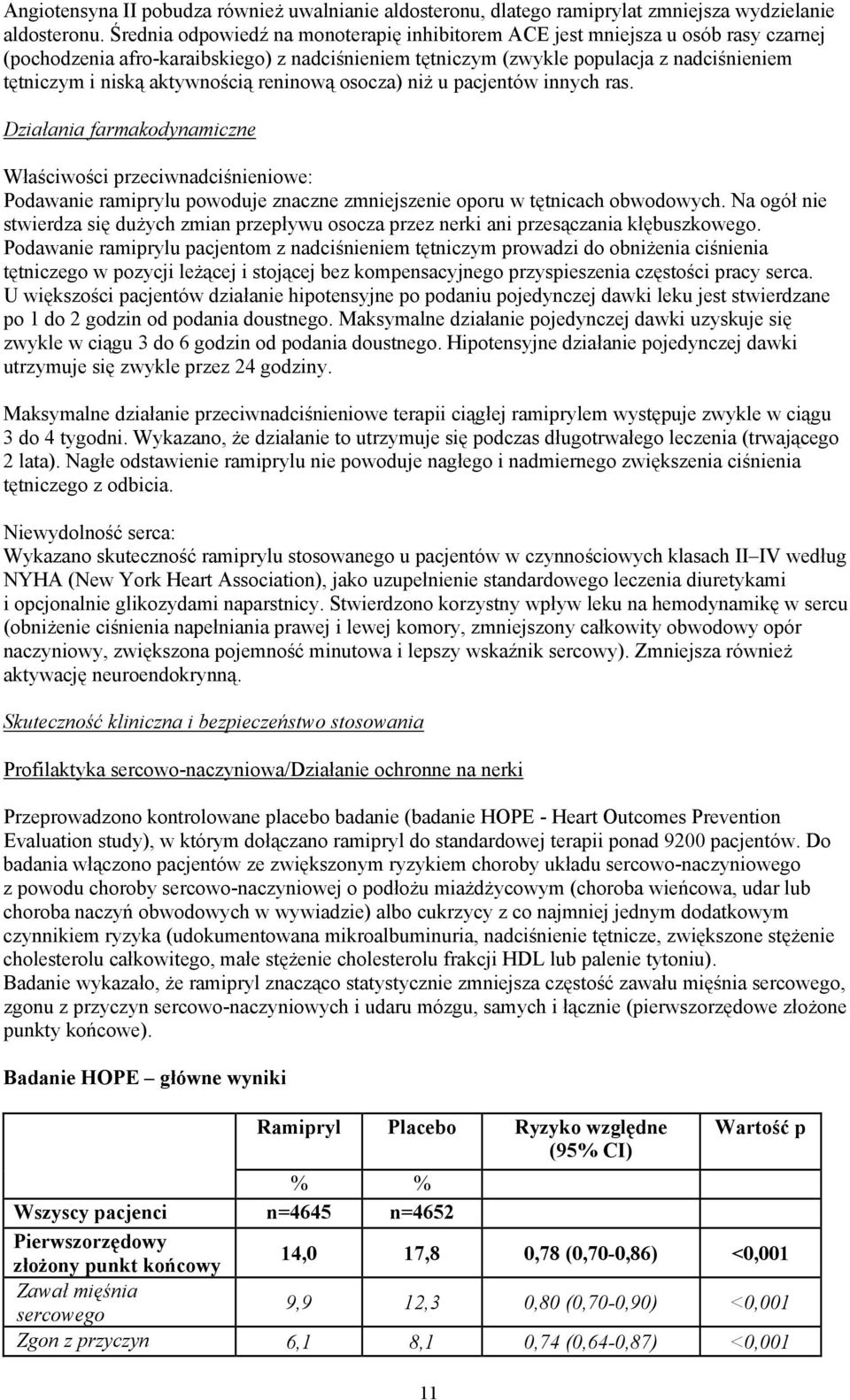 aktywnością reninową osocza) niż u pacjentów innych ras. Działania farmakodynamiczne Właściwości przeciwnadciśnieniowe: Podawanie ramiprylu powoduje znaczne zmniejszenie oporu w tętnicach obwodowych.