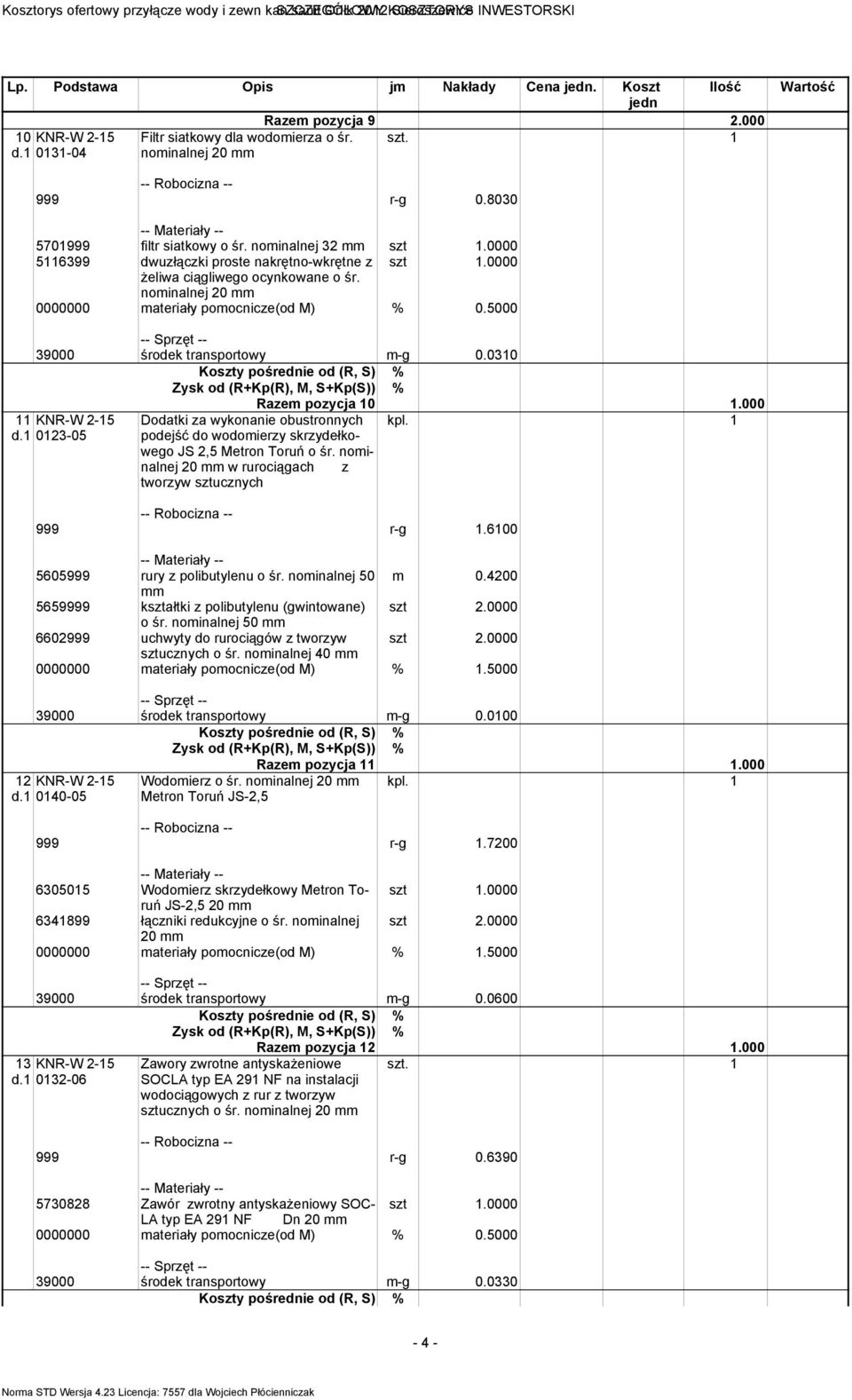 5000 39000 środek transportowy m-g 0.0310 11 KNR-W 2-15 d.1 0123-05 Razem pozycja 10 1.000 kpl. 1 Dodatki za wykonanie obustronnych podejść do wodomierzy skrzydełkowego JS 2,5 Metron Toruń o śr.