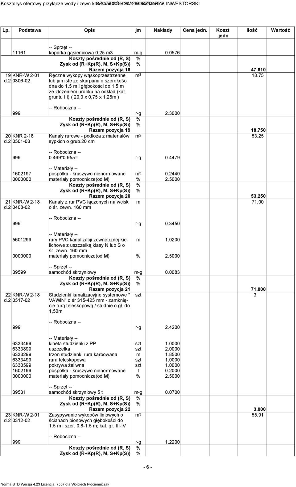 3000 20 KNR 2-18 d.2 0501-03 Razem pozycja 19 18.750 m 2 53.25 Kanały rurowe - podłoża z materiałów sypkich o grub.20 cm 999 0.469*0.955= r-g 0.4479 1602197 pospółka - kruszywo nienormowane m 3 0.