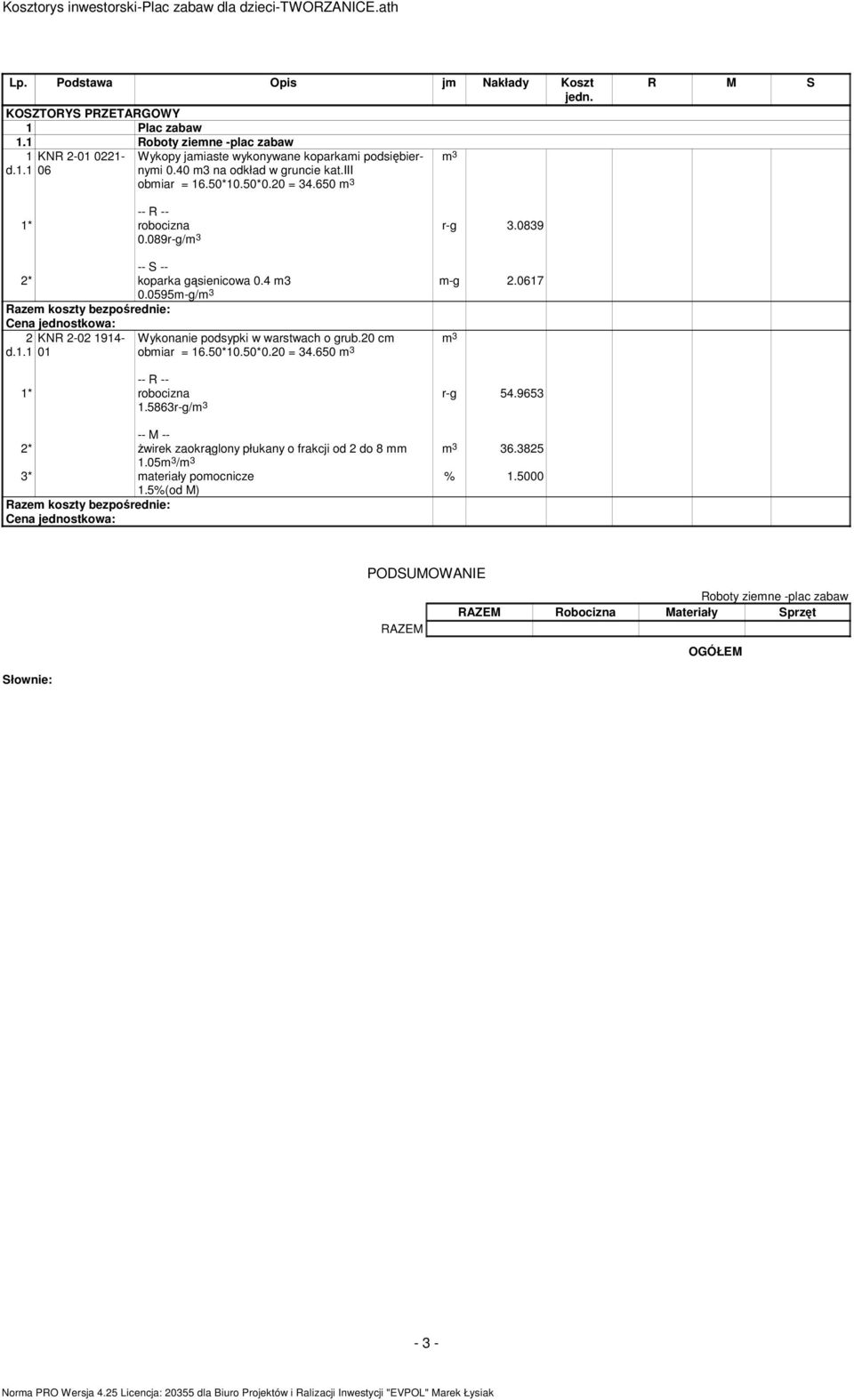 650 m 3 R M S 0.089r-g/m 3 r-g 3.0839 m-g 2.0617 -- S -- 2* koparka gąsienicowa 0.4 m3 0.0595m-g/m 3 2 KNR 2-02 1914- d.1.1 01 Wykonanie podsypki w warstwach o grub.20 cm m 3 obmiar = 16.