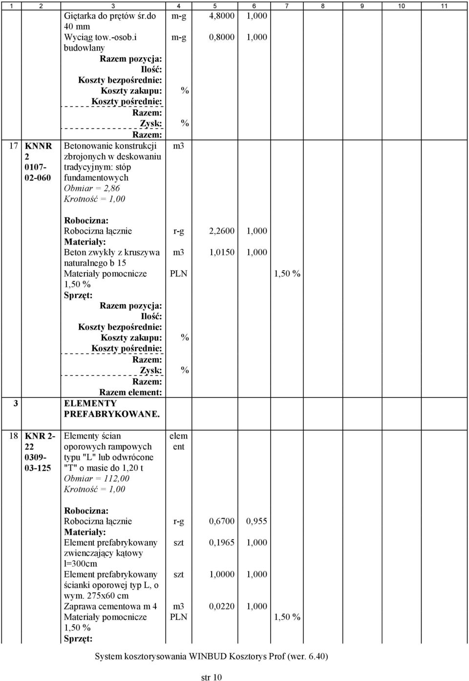 1,0150 1,000 naturalnego b 15 PLN 1,50 % 1,50 % Razem element: 3 ELEMENTY PREFABRYKOWANE.