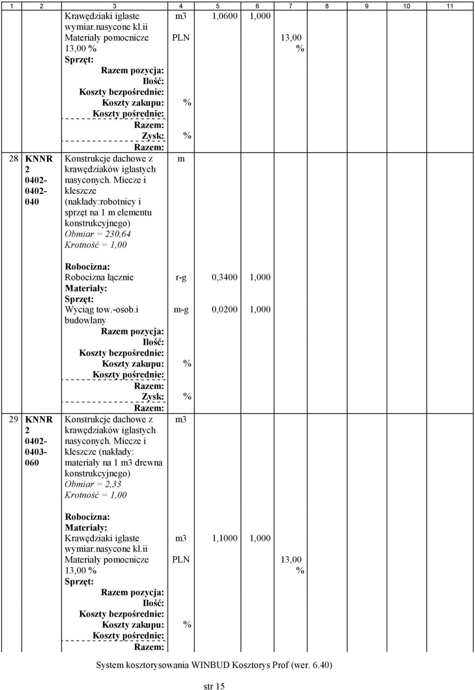 Miecze i kleszcze (nakłady:robotnicy i sprzęt na 1 m elementu konstrukcyjnego) Obmiar = 30,64 9 KNNR 040-0403- 060 Robocizna łącznie r-g 0,3400 1,000