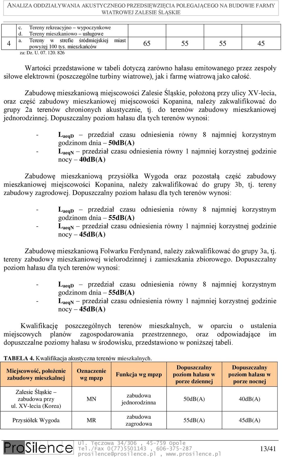 Zabudowę mieszkaniową miejscowości Zalesie Śląskie, położoną przy ulicy XV-lecia, oraz część zabudowy mieszkaniowej miejscowości Kopanina, należy zakwalifikować do grupy 2a terenów chronionych