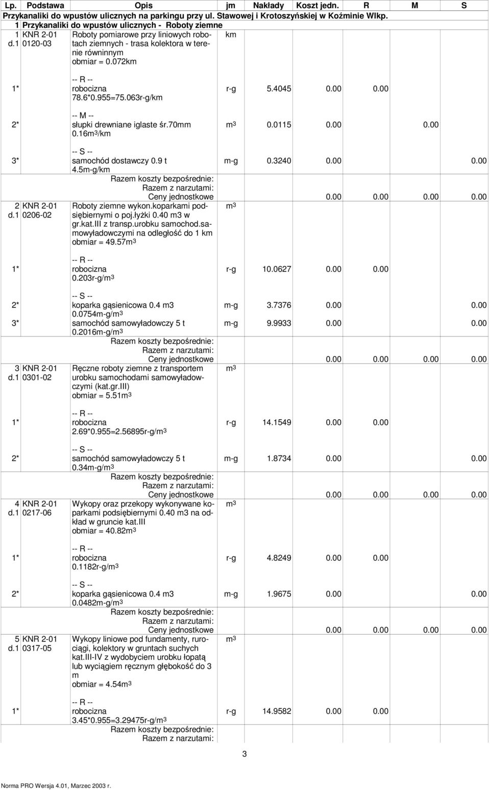 16 /km r-g 5.4045 0.00 0.00 0.0115 0.00 0.00 3* samochód dostawczy 0.9 t 4.5m-g/km 2 KNR 2-01 d.1 0206-02 Roboty ziemne wykon.koparkami podsiębiernymi o poj.łyŝki 0.40 m3 w gr.kat.iii z transp.