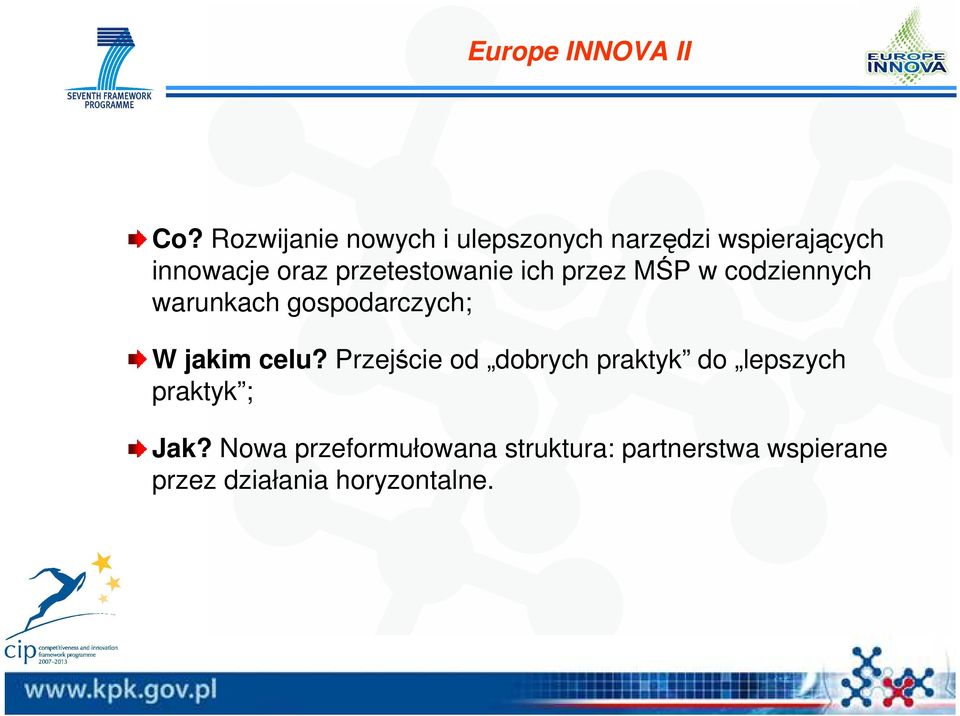 przetestowanie ich przez MŚP w codziennych warunkach gospodarczych; W jakim