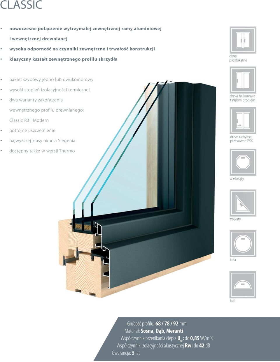 Classic R3 i Modern potrójne uszczelnienie najwyższej klasy okucia Siegenia dostępny także w wersji Thermo drzwi balkonowe z niskim progiem drzwi uchylnoprzesuwne PSK wielokąty trójkąty