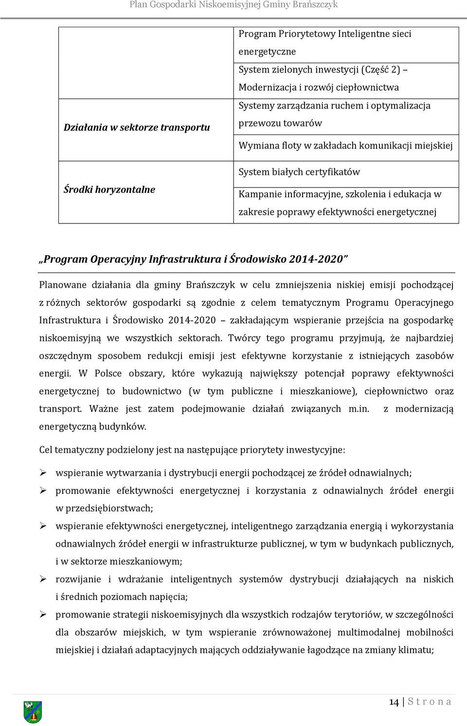 energetycznej Program Operacyjny Infrastruktura i Środowisko 2014-2020 Planowane działania dla gminy Brańszczyk w celu zmniejszenia niskiej emisji pochodzącej z różnych sektorów gospodarki są zgodnie