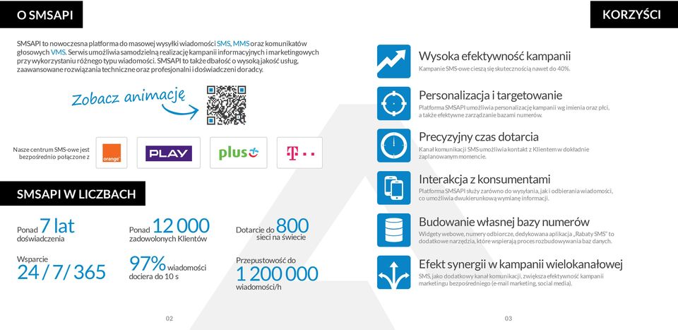 SMSAPI to także dbałość o wysoką jakość usług, zaawansowane rozwiązania techniczne oraz profesjonalni i doświadczeni doradcy.