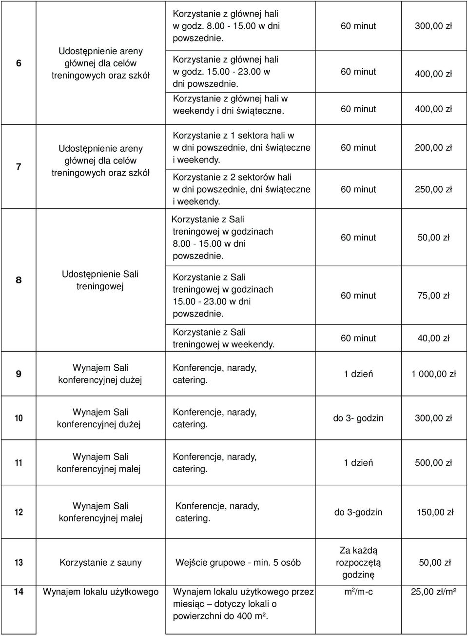 Korzystanie z 2 sektorów hali w dni powszednie, dni świąteczne i weekendy. 60 minut 200,00 zł 60 minut 250,00 zł Korzystanie z Sali 8.00-15.