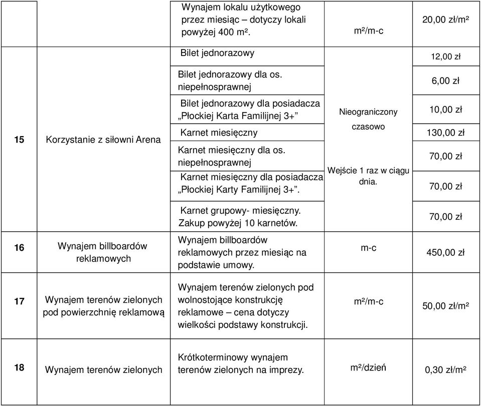 niepełnosprawnej Karnet miesięczny dla posiadacza Płockiej Karty Familijnej 3+. Nieograniczony czasowo Wejście 1 raz w ciągu dnia. 10,00 zł 130,00 zł 70,00 zł 70,00 zł Karnet grupowy- miesięczny.