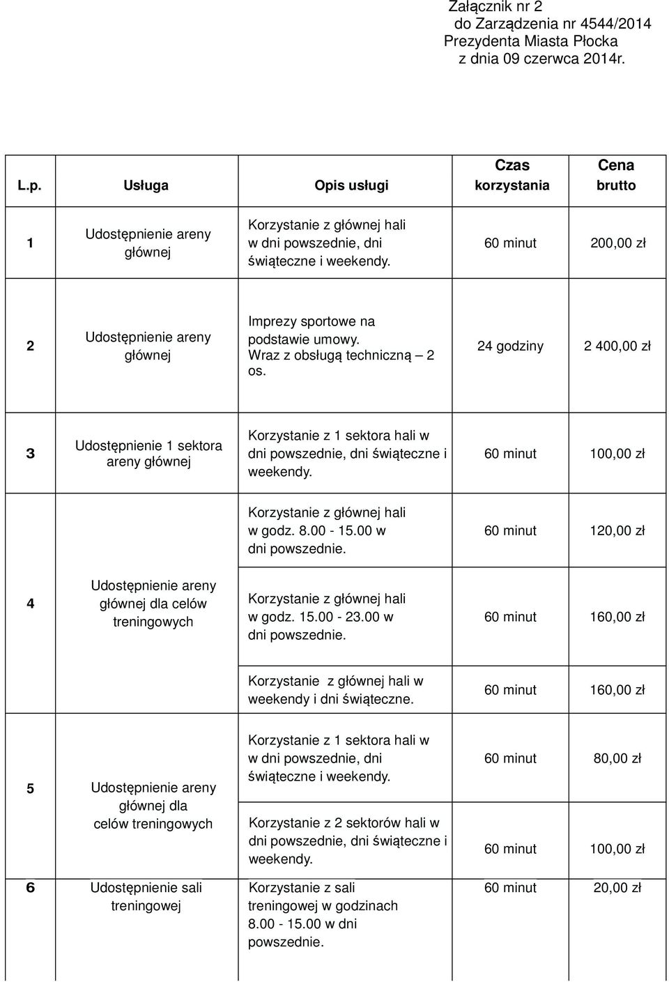 24 godziny 2 400,00 zł 3 Udostępnienie 1 sektora areny dni powszednie, dni świąteczne i weekendy. 60 minut 100,00 zł Korzystanie z hali w godz. 8.00-15.