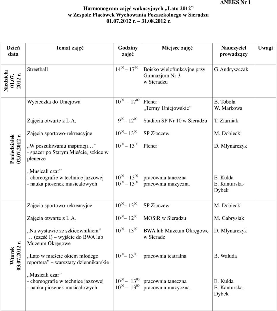 Dobiecki W poszukiwaniu inspiracji - spacer po Starym Mieście, szkice w plenerze - choreografie w technice jazzowej - nauka piosenek musicalowych Zajęcia sportowo-rekreacyjne SP Złoczew M.