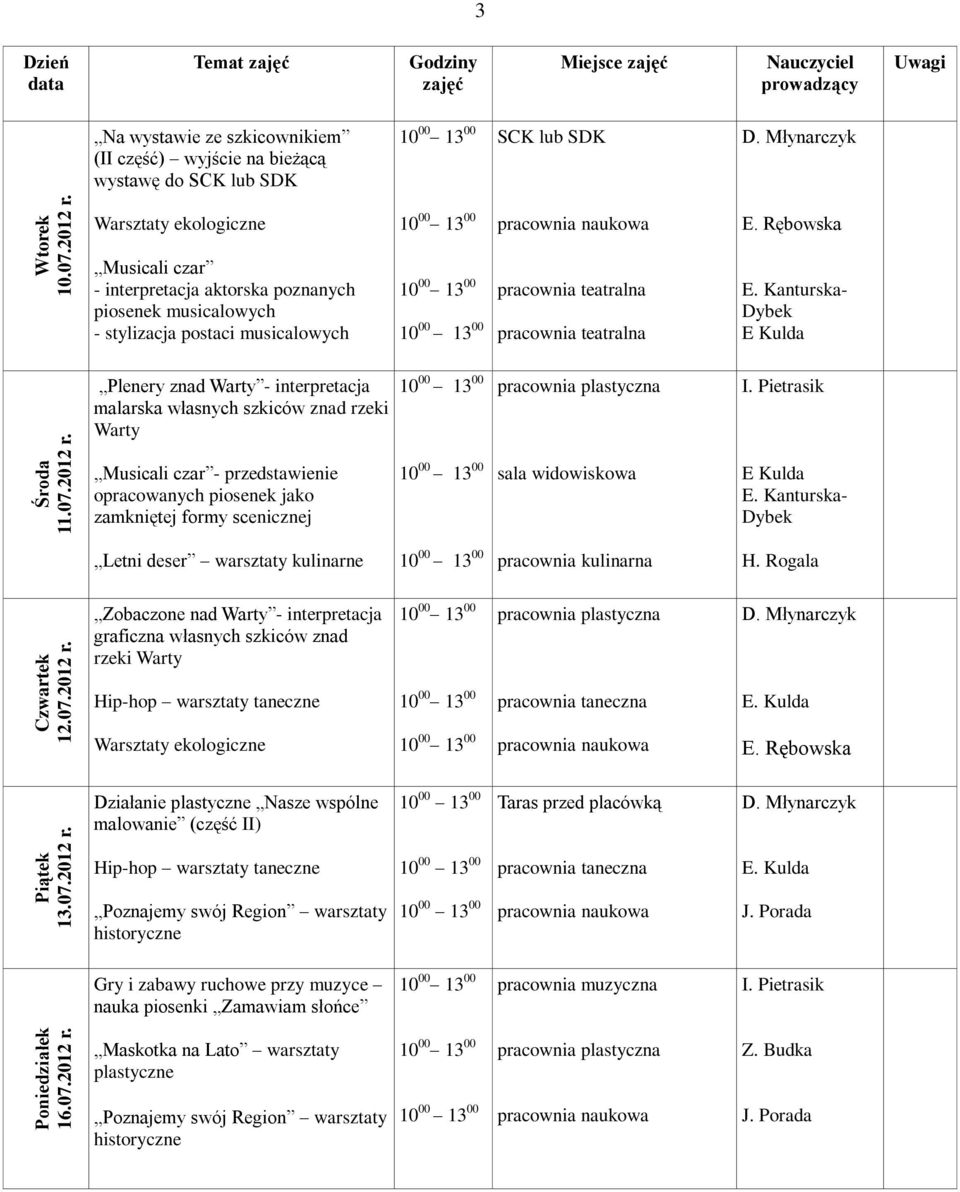 opracowanych piosenek jako zamkniętej formy scenicznej sala widowiskowa E Kulda Letni deser warsztaty kulinarne pracownia kulinarna H.