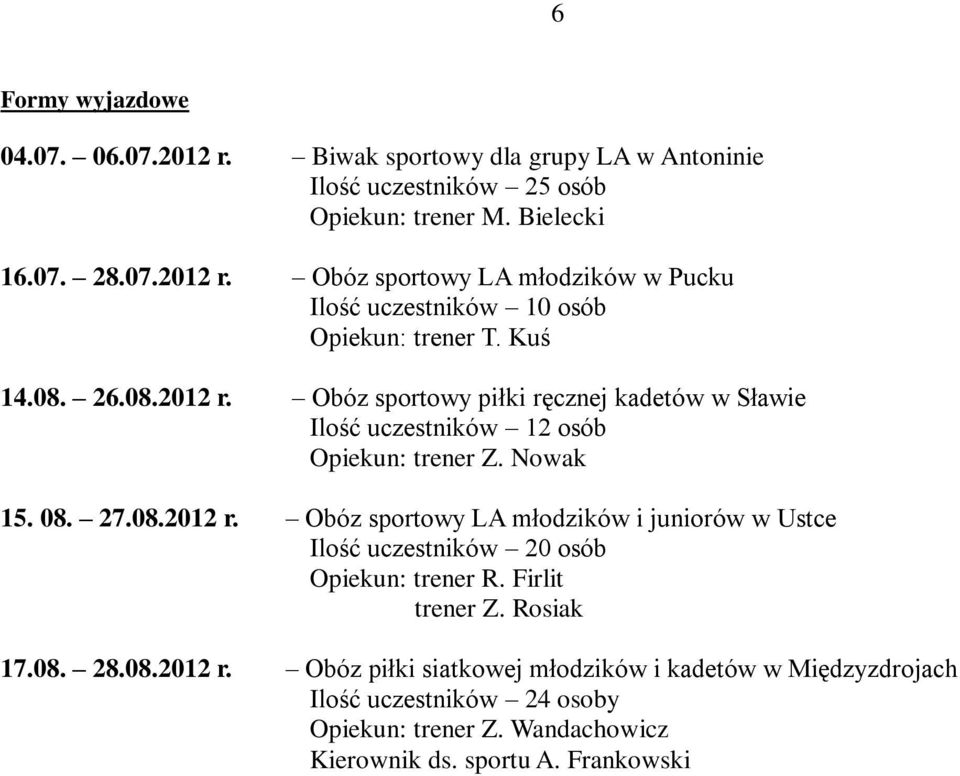 Firlit trener Z. Rosiak 17.08. 28.08.2012 r. Obóz piłki siatkowej młodzików i kadetów w Międzyzdrojach Ilość uczestników 24 osoby Opiekun: trener Z.