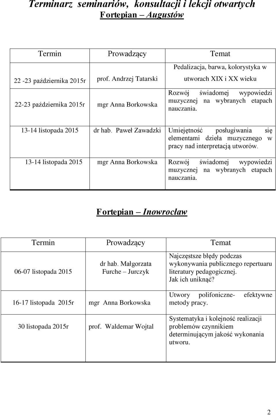 13-14 listopada 2015 dr hab. Paweł Zawadzki Umiejętność posługiwania się elementami dzieła muzycznego w pracy nad interpretacją utworów.