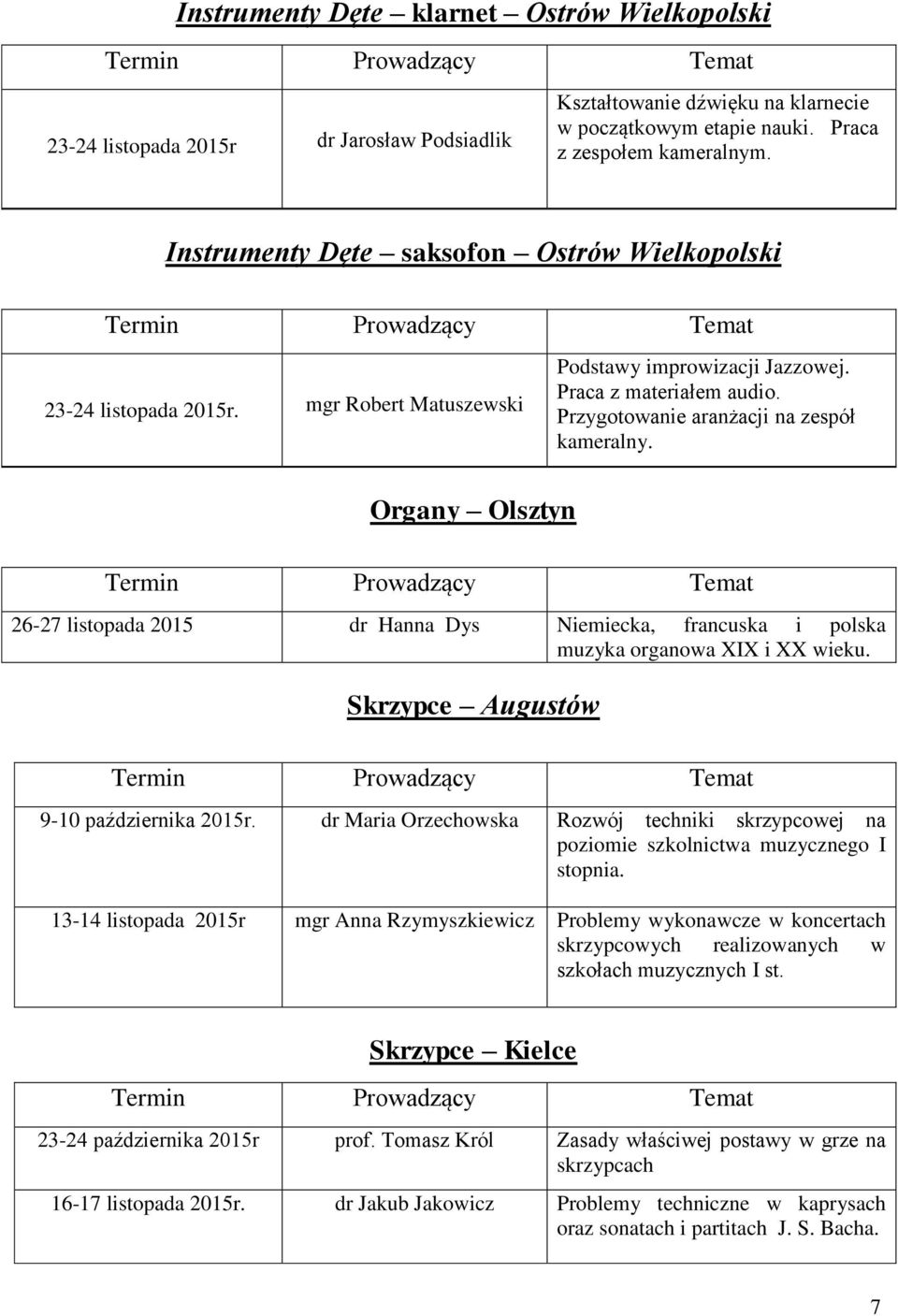 Organy Olsztyn 26-27 listopada 2015 dr Hanna Dys Niemiecka, francuska i polska muzyka organowa XIX i XX wieku. Skrzypce Augustów 9-10 października 2015r.