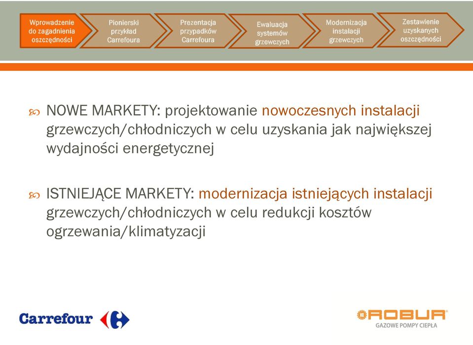 energetycznej ISTNIEJĄCE MARKETY: modernizacja