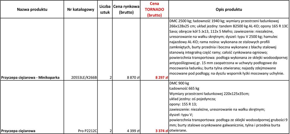 zawieszenie: niezależne, uresorowanie na wałku skrętnym; dyszel: typu V 2500 kg; hamulec najazdowy AL-KO; rama nośna: wykonana ze stalowych profili zamkniętych, burty przednia i boczna wykonane z