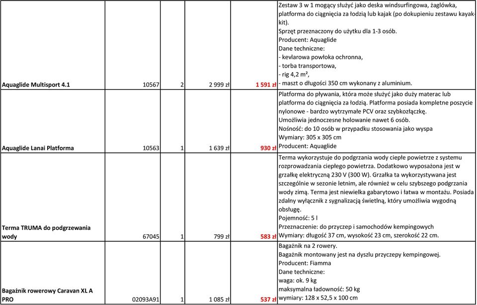 Producent: Aquaglide Dane techniczne: - kevlarowa powłoka ochronna, - torba transportowa, - rig 4,2 m², 1 591 zł - maszt o długości 350 cm wykonany z aluminium.