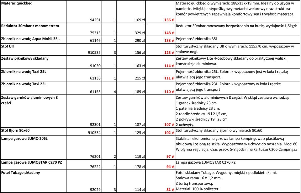 Miękki, antypoślizgowy metariał welurowy oraz struktura komór powietrznych zapewniają komfortowy sen i trwałość materaca.