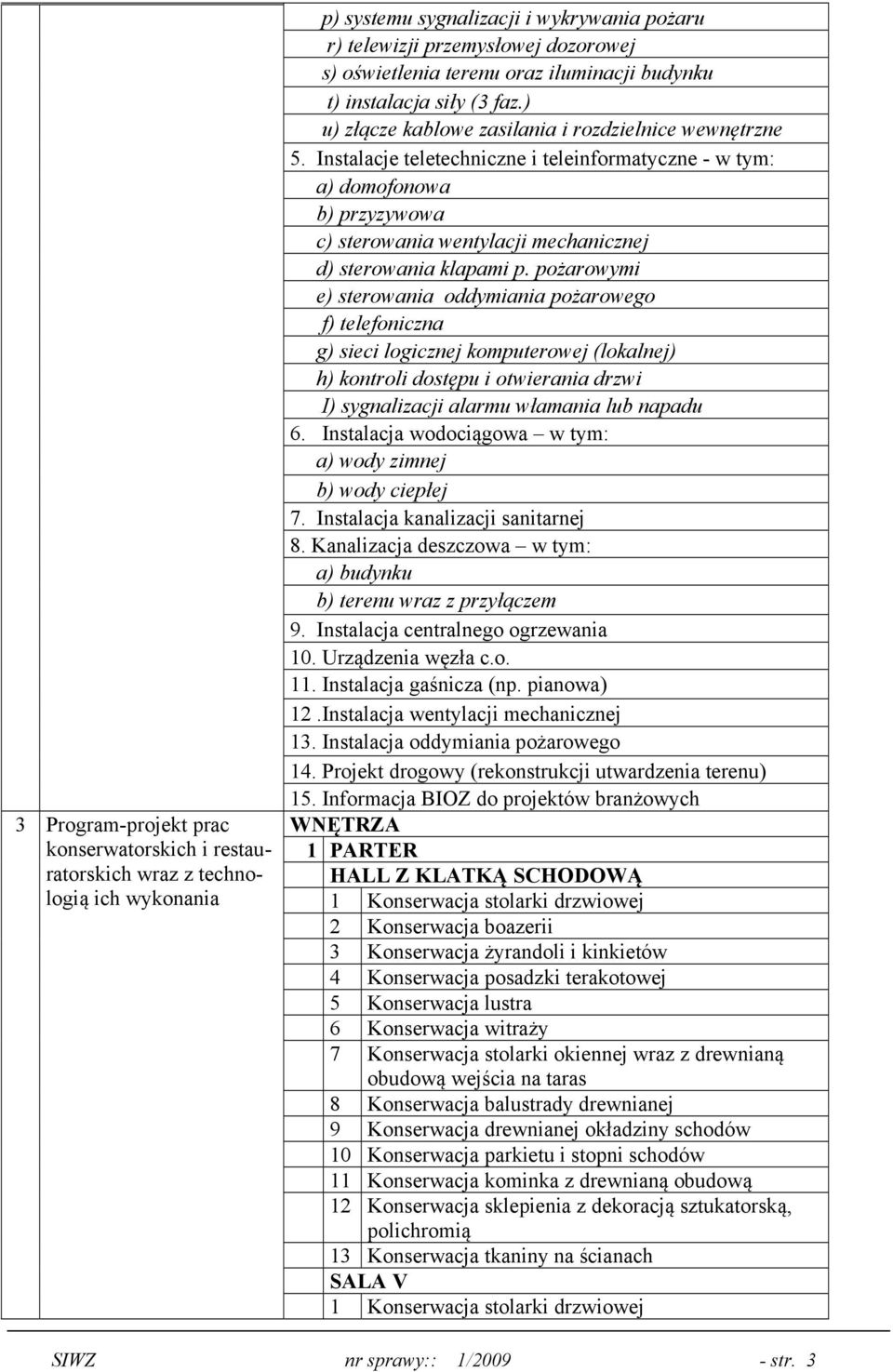 Instalacje teletechniczne i teleinformatyczne - w tym: a) domofonowa b) przyzywowa c) sterowania wentylacji mechanicznej d) sterowania klapami p.