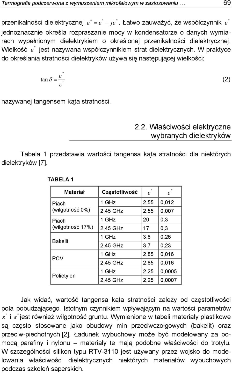 '' Wielkość ε jest nazywana współczynnikiem strat dielektrycznych.