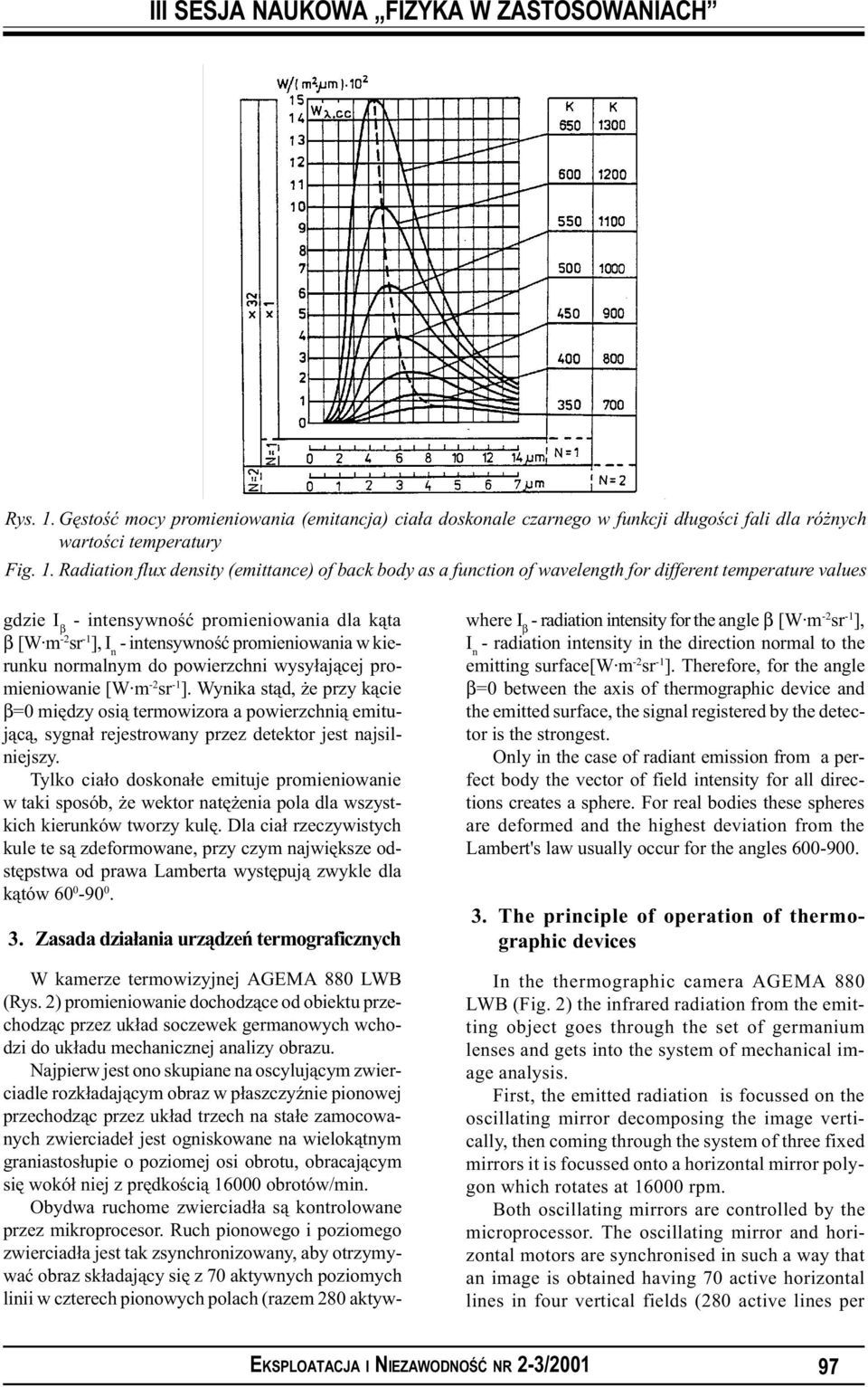 Radiation flux density (emittance) of back body as a function of wavelength for different temperature values gdzie I β - intensywnoœæ promieniowania dla k¹ta β [W m -2 sr -1 ], I n - intensywnoœæ