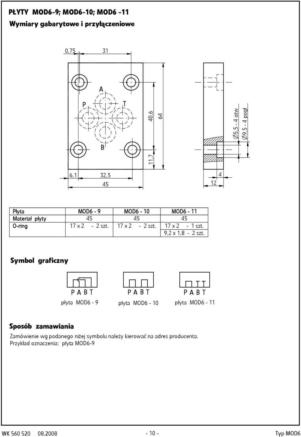 szt. 17 x 2-2 szt. 17 x 2-1 szt. 9,2 x 1,8-2 szt.