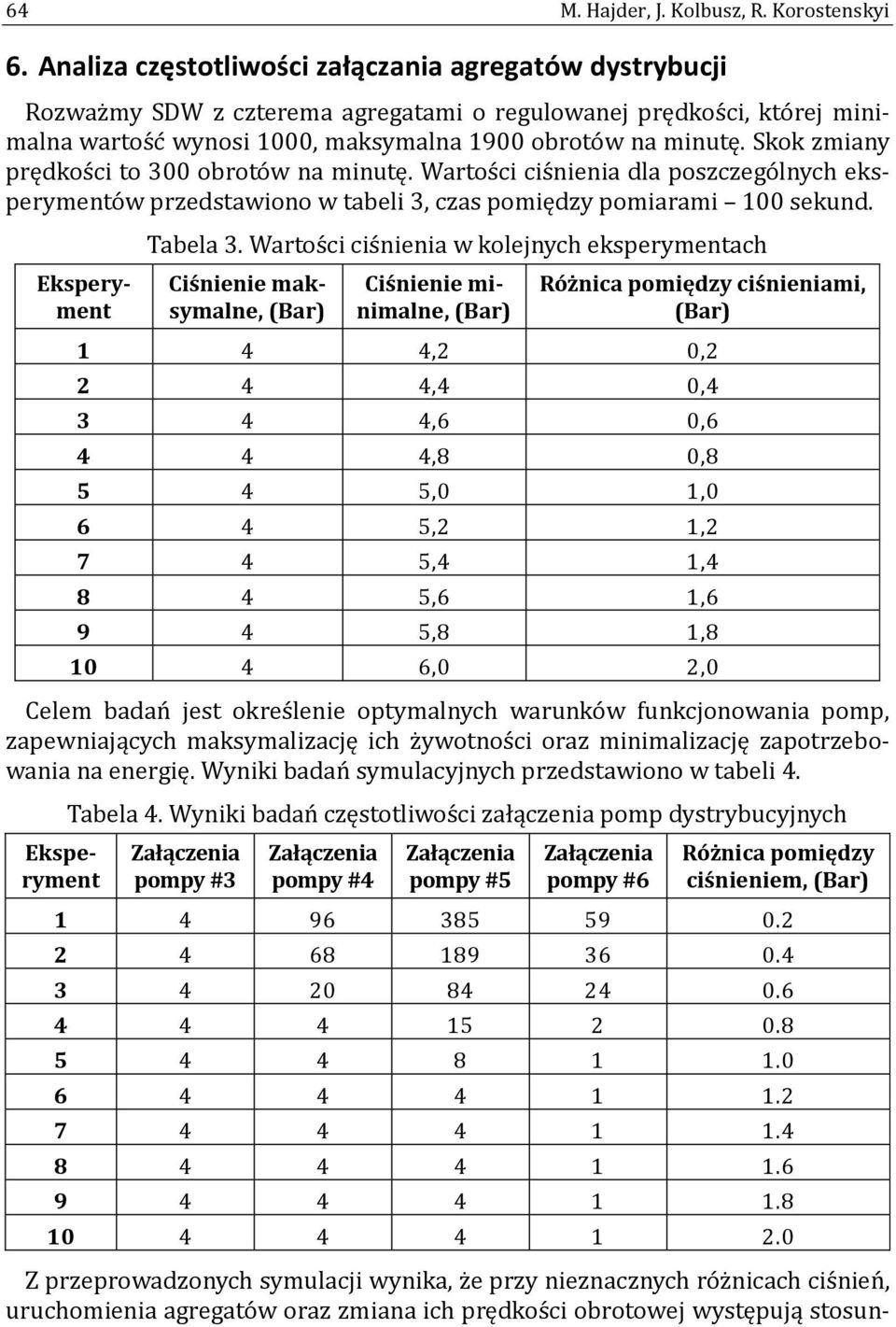 Skok zmiany prędkos ci to 300 obroto w na minutę. Wartos ci cis nienia dla poszczego lnych eksperymento w przedstawiono w tabeli 3, czas pomiędzy pomiarami 100 sekund. Eksperyment Tabela 3.