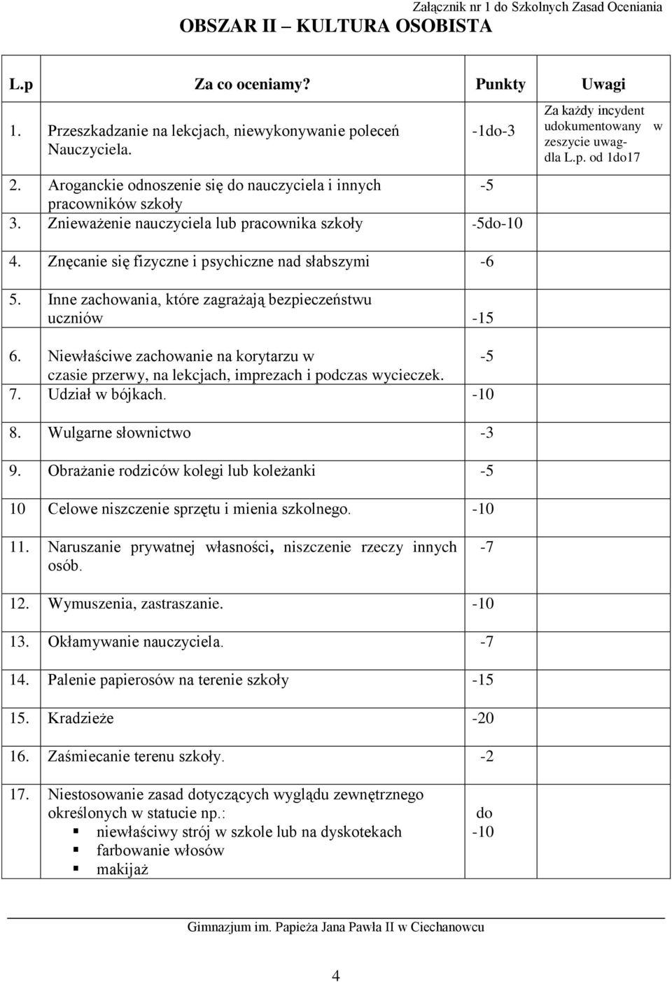 Inne zachowania, które zagrażają bezpieczeństwu uczniów -1 6. Niewłaściwe zachowanie na korytarzu w - czasie przerwy, na lekcjach, imprezach i podczas wycieczek. 7. Udział w bójkach. - 8.