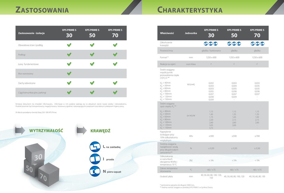 komunikacyjne, parkingi = 40mm = 50mm = 60mm = 80mm = 100mm = 120mm = 150mm W/(m K) 0,032 0,038 0,039 0,034 0,036 0,039 0,036 Niniejszy dokument ma charakter informacyjny.