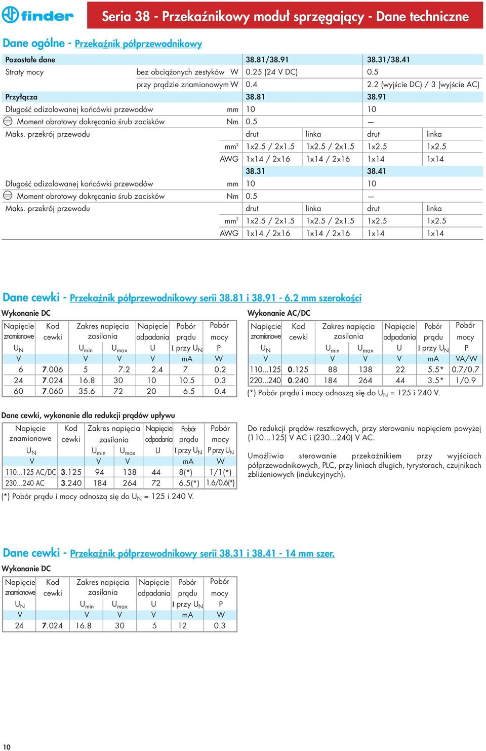 przekrój przewodu drut linka drut linka mm 2 1x2.5 / 2x1.5 1x2.5 / 2x1.5 1x2.5 1x2.5 AWG 1x14 / 2x16 1x14 / 2x16 1x14 1x14 38.31 38.