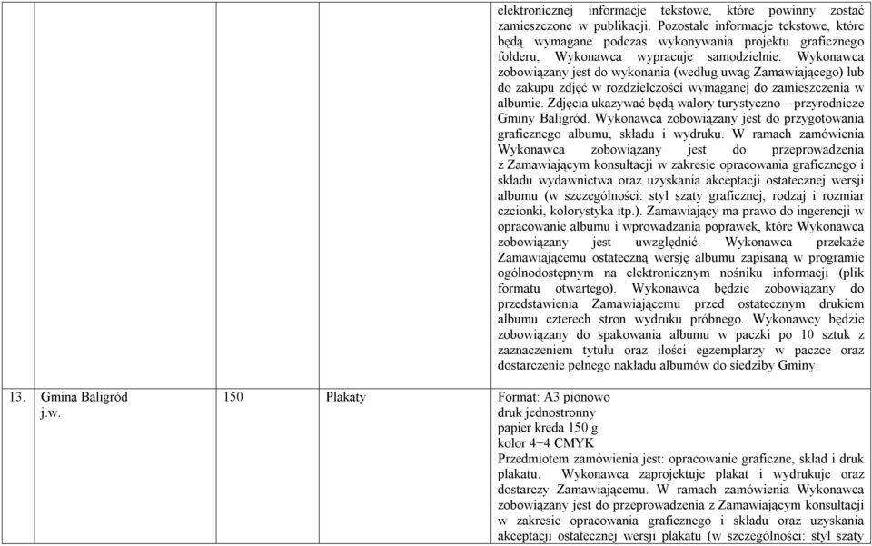 Wykonawca zobowiązany jest do wykonania (według uwag Zamawiającego) lub do zakupu zdjęć w rozdzielczości wymaganej do zamieszczenia w albumie.