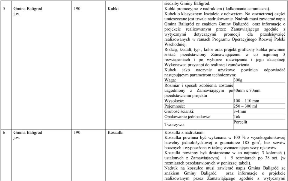 Nadruk musi zawierać napis Gmina Baligród ze znakiem Gminy Baligród oraz informacje o projekcie realizowanym przez Zamawiającego zgodnie z wytycznymi dotyczącymi promocji dla przedsięwzięć