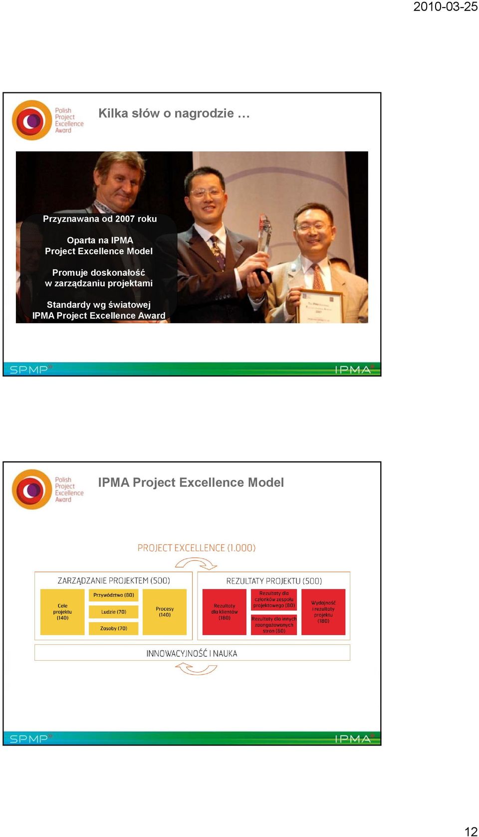 wzarządzaniu ani projektami Standardy wg światowej IPMA